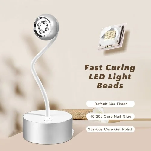 Mini Led Επαναφορτιζόμενο 12watt NLM 14 