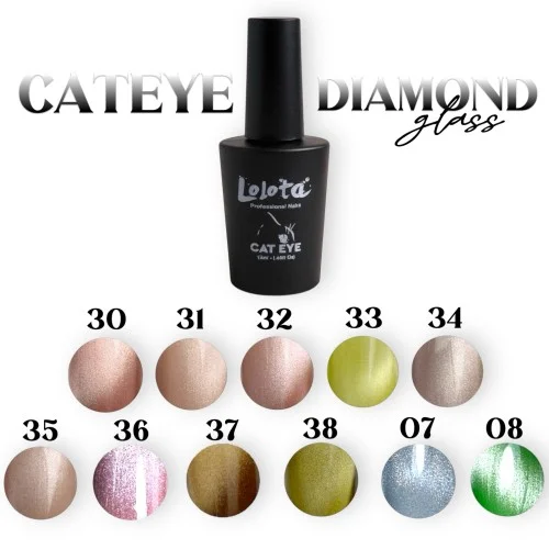 Cat eye Glass Diamond Lolota 12ml 