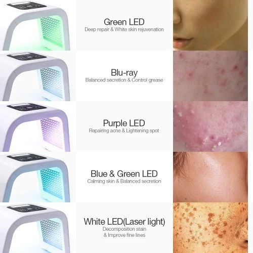 Φωτοθεραπεία Led Omega Light O’melon