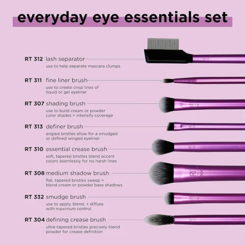 Πινέλα Μακιγιάζ Ματιών RT Eye Essentials Makeup Brush Set
