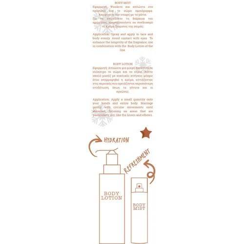 Santa Temptation Gift Set Λοσιόν Σώματος 250ml.& Body Mist 100ml Ventus 