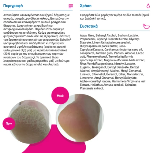 Spirularin SR κρέμα για σκασμένες φτέρνες 35ml